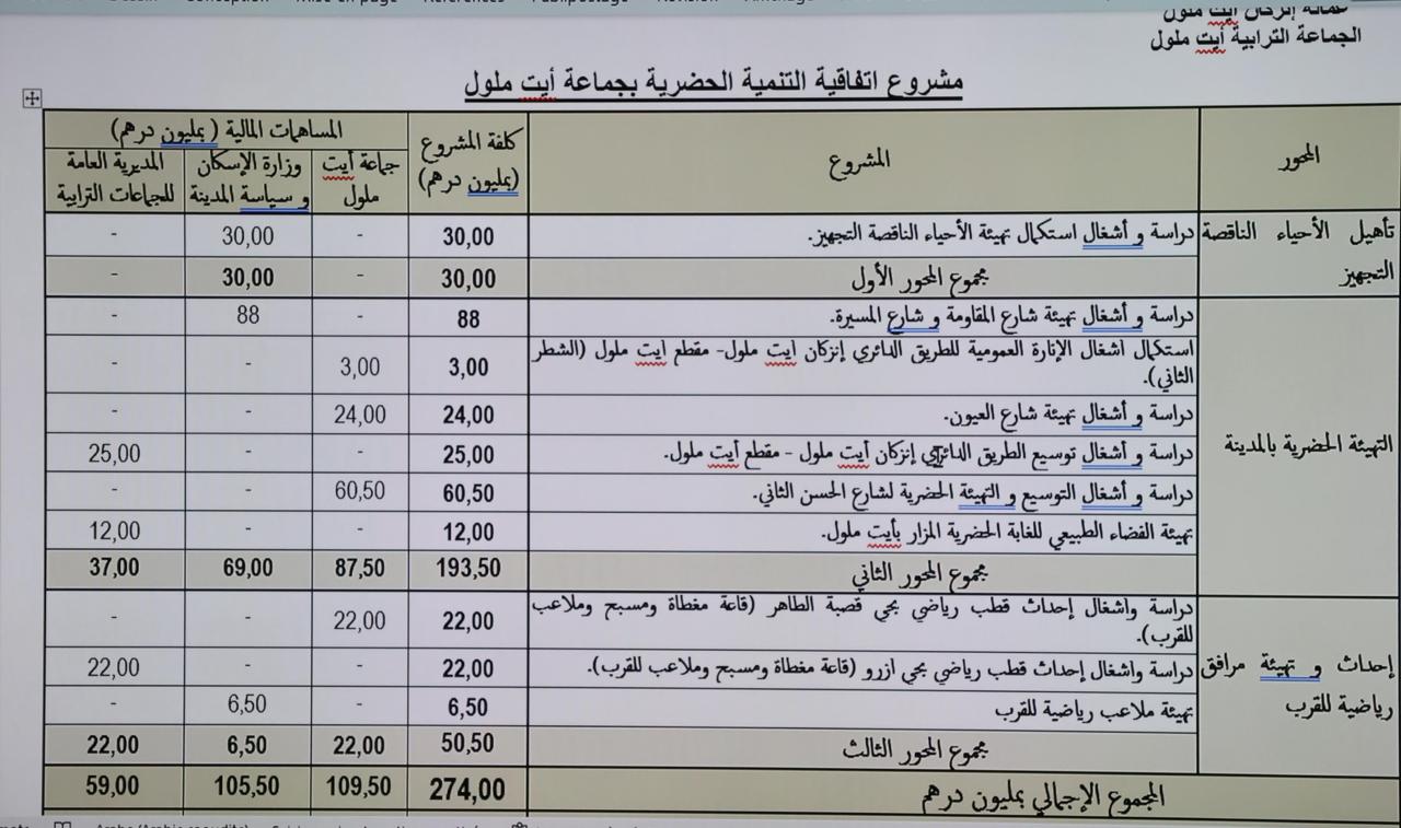 1000099836 - مشاهد بريس