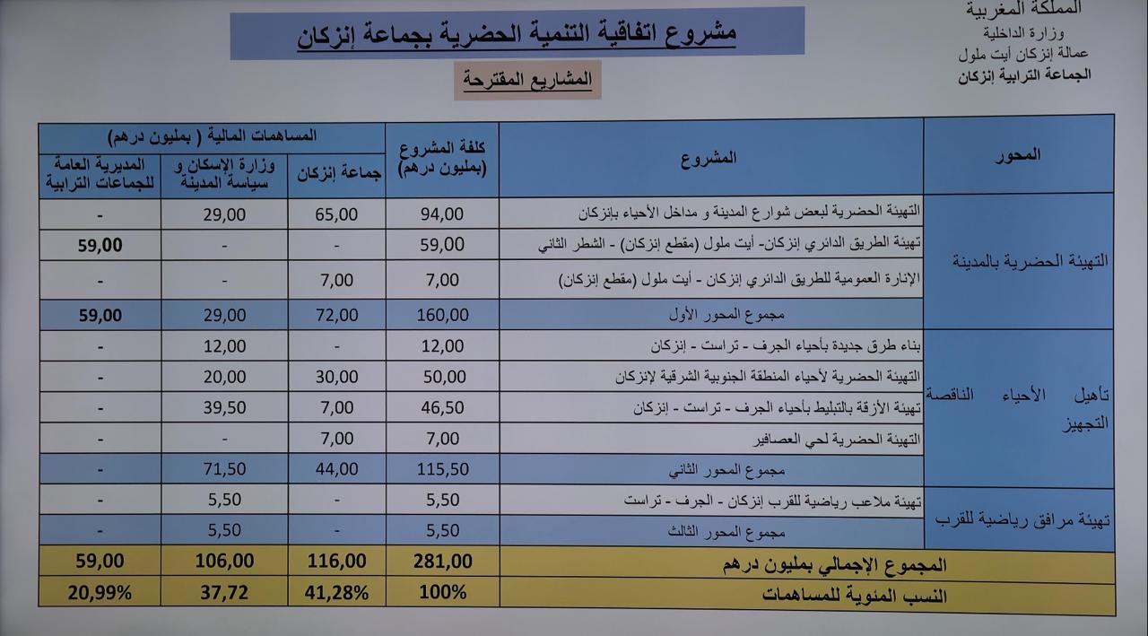 1000099841 - مشاهد بريس