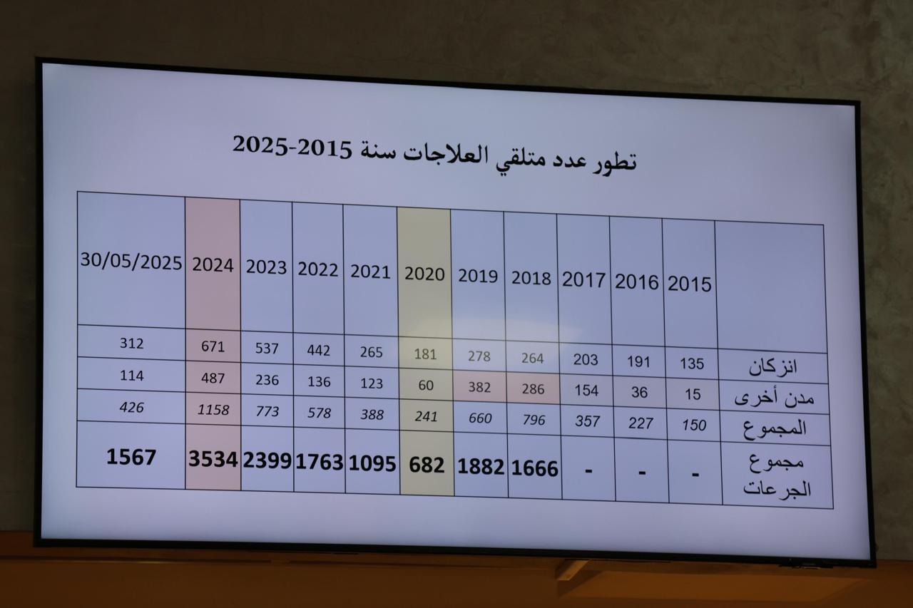 1000122120 - مشاهد بريس