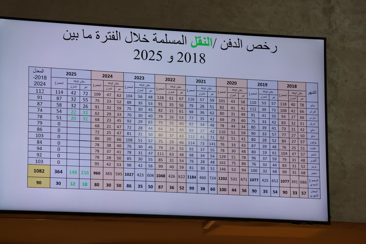 1000122121 - مشاهد بريس
