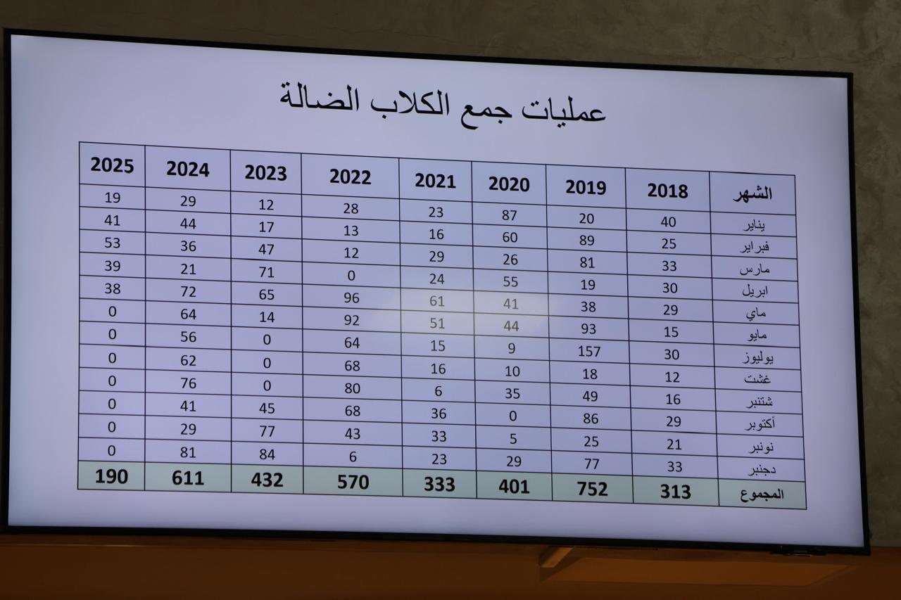 1000122122 - مشاهد بريس