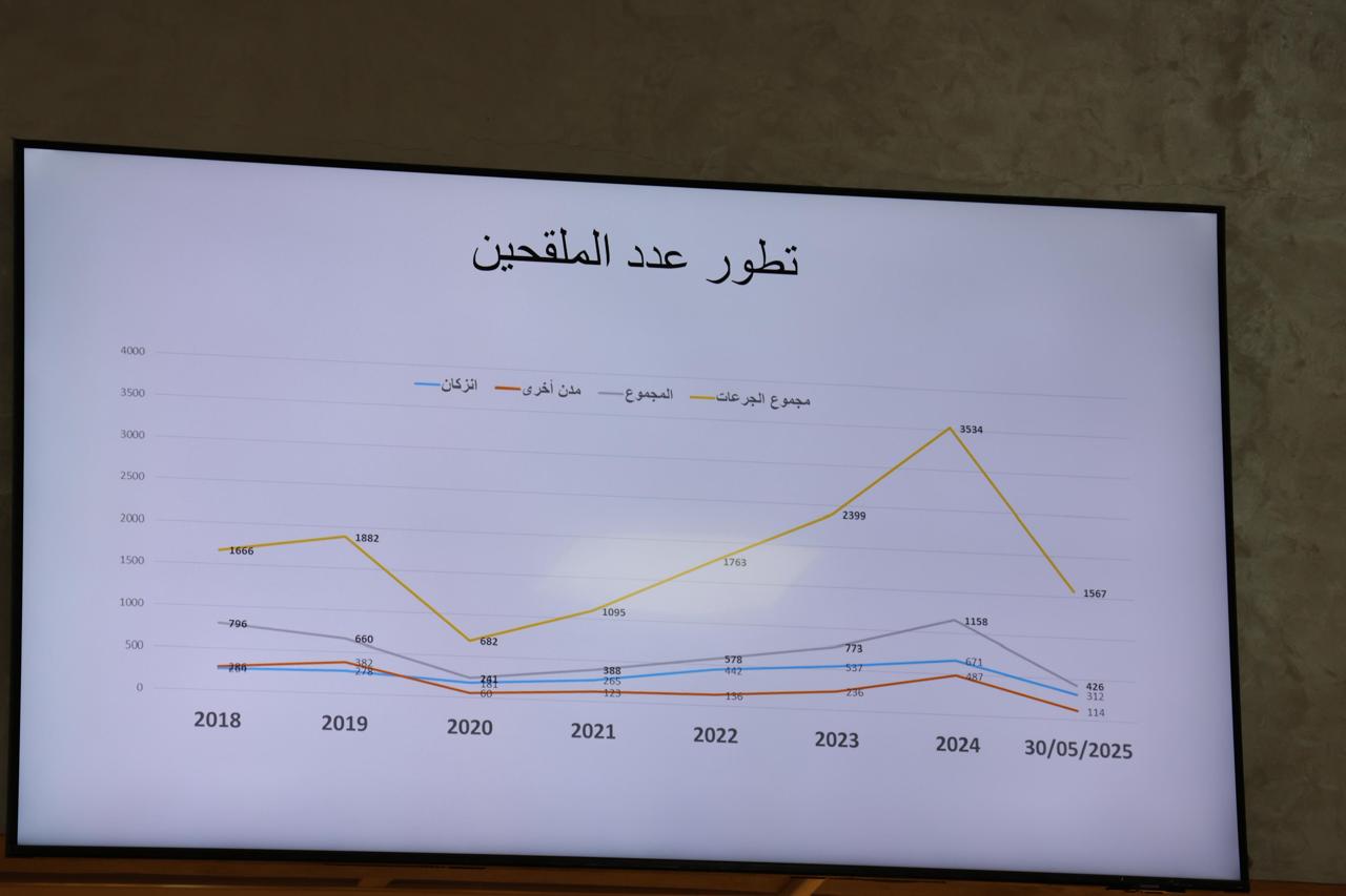 1000122128 - مشاهد بريس