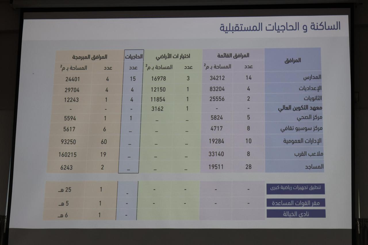 1000122870 - مشاهد بريس
