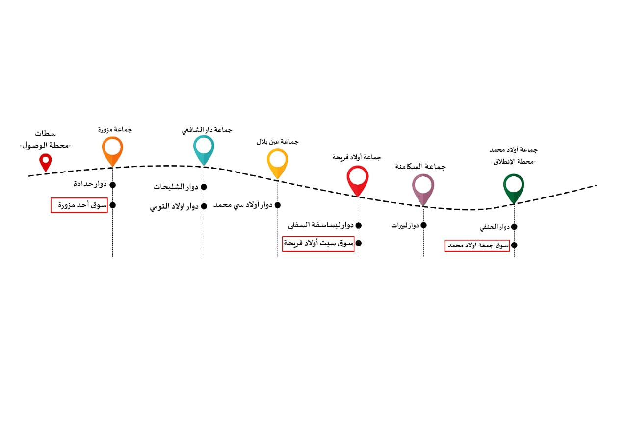 IMG 20251208 WA0027 - مشاهد بريس