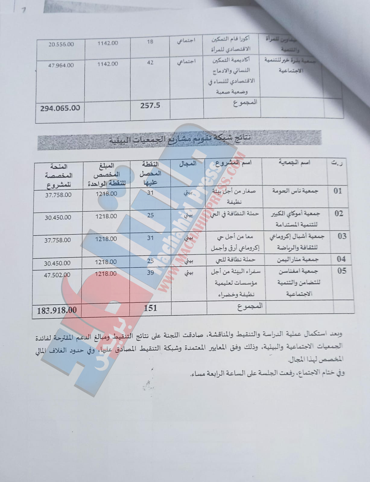 44444 - مشاهد بريس