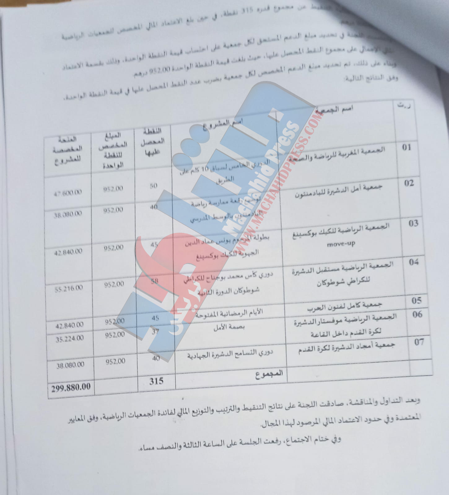 55555 - مشاهد بريس