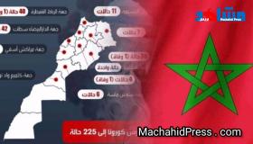 بلاغ مشترك لوزارة الداخلية ووزارة الصحة ووزارة الصناعة والتجارة والاقتصاد الأخضر والرقمي