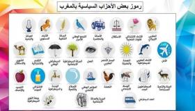 الاستثناء المغربي في أخطر تجلياته…
