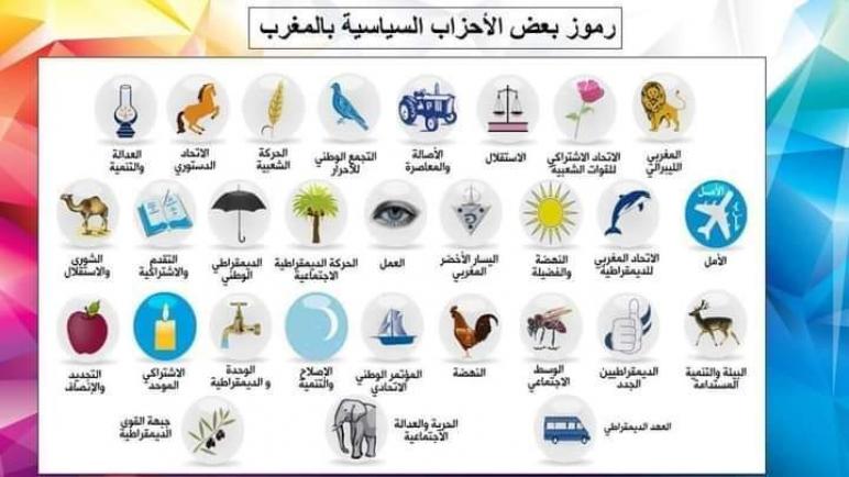 الاستثناء المغربي في أخطر تجلياته…