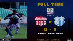 اتحاد طنجة يسحق فريق حسنية أكادير بميدانه بهدف لصفر