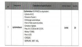 اتهامات بالتبذير ورئيس جماعة أيت ملول يرد: “الدراجات النارية ضرورة وليست كماليات”