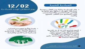 “الكلية المتعددة التخصصات بالعرائش تطلق مبادرة إنسانية لدعم الفئات المحتاجة بمناسبة رمضان”