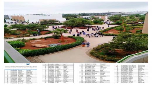 طلبة جامعة ابن زهر ايت ملول متدمرون من طريقة اختيار البعض وإقصاء الآخرين