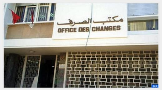 مكتب الصرف .. ارتفاع العجز التجاري ب22,3 في المائة حتى متم غشت الماضي