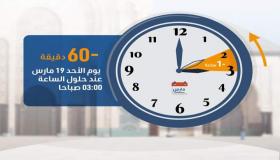 تغيير التوقيت الرسمي بالمملكة