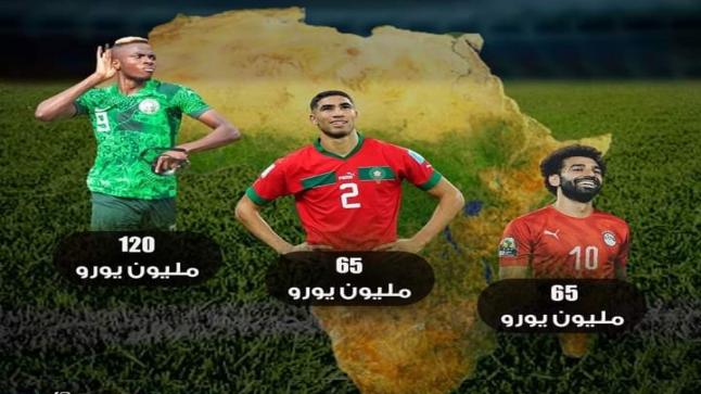 أغلى ثلاتة لاعبين في القارة الإفريقية